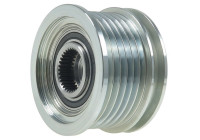 Dynamo freewheel