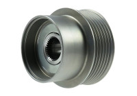 Dynamo freewheel