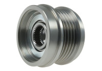 Dynamo freewheel