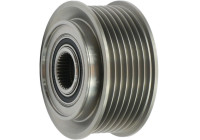 Dynamo freewheel