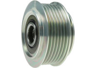 Dynamo freewheel
