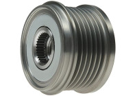 Dynamo freewheel