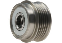 Dynamo freewheel