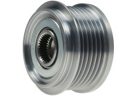 Dynamo freewheel