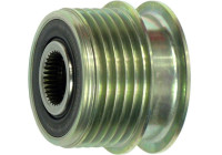 Dynamo freewheel