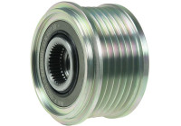 Dynamo freewheel