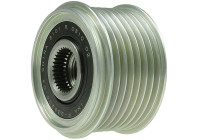 Dynamo freewheel