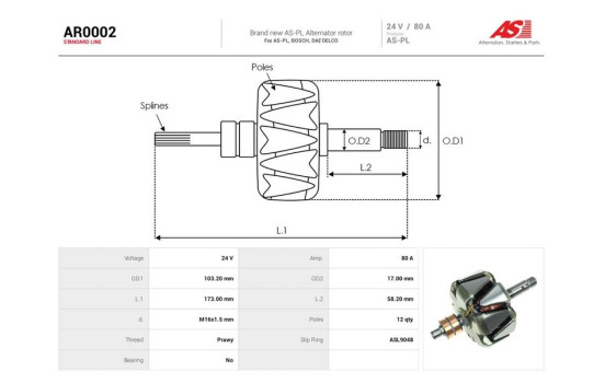 Rotor, generator, Image 2