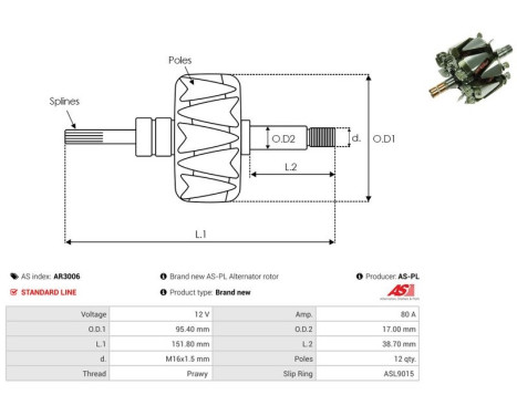 Rotor, generator, Image 2