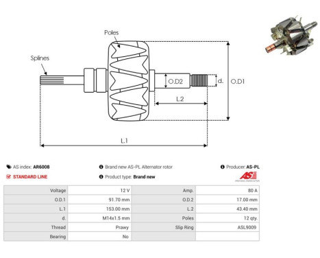 Rotor, generator, Image 2