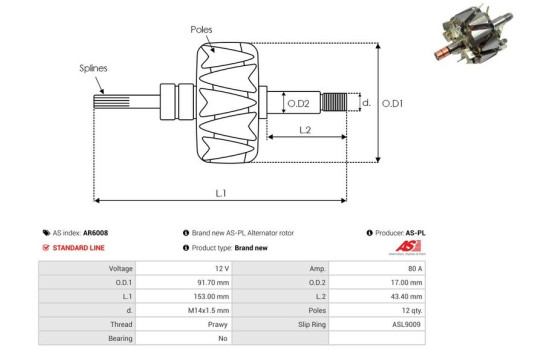 Rotor, generator, Image 2