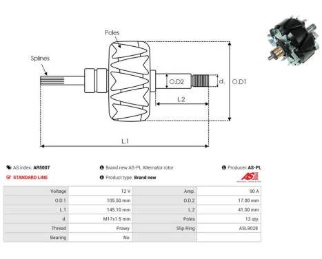 Rotor, generator, Image 2