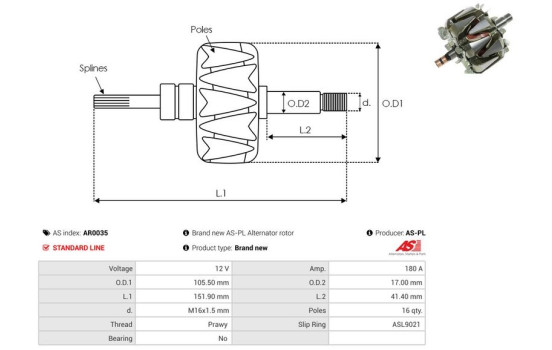 Rotor, generator, Image 2