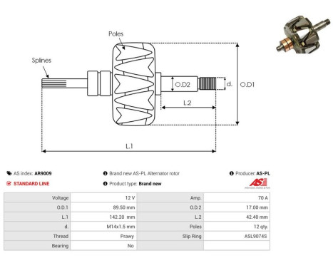 Rotor, generator, Image 2
