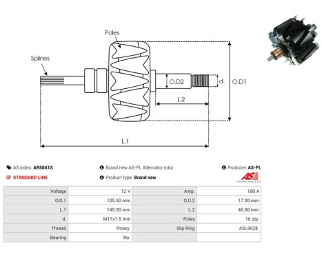 Rotor, generator, Image 2