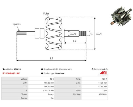 Rotor, generator, Image 2