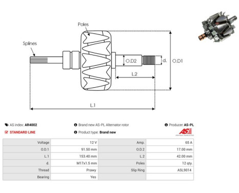 Rotor, generator, Image 2