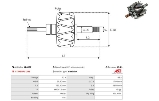 Rotor, generator, Image 2