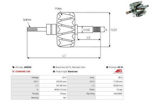 Rotor, generator, Image 2