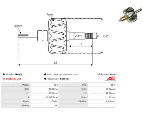 Rotor, generator, Image 2