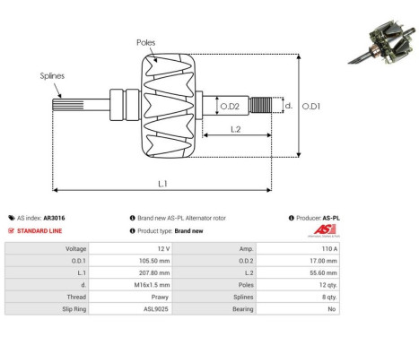 Rotor, generator, Image 2