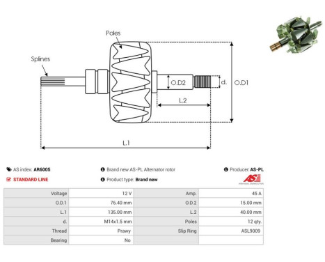 Rotor, generator, Image 2