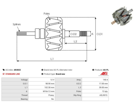 Rotor, generator, Image 2