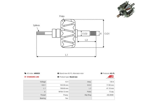 Rotor, generator, Image 2