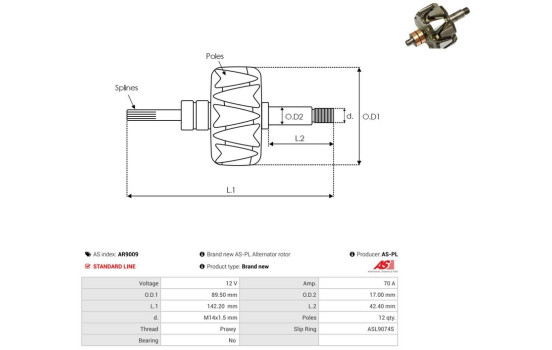 Rotor, generator, Image 2