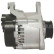 Alternator 12060042 Eurotec, Thumbnail 5