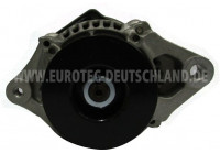 Alternator 12060564 Eurotec