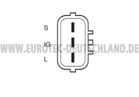 Alternator 12060727 Eurotec