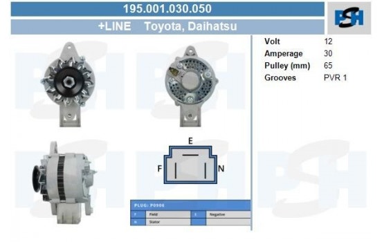 Alternator 195.001.030.050 PlusLine