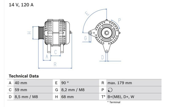 Alternator 4036 Bosch
