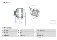 Alternator 4174 Bosch
