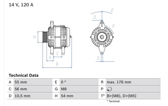 Alternator 4615 Bosch