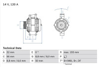 Alternator 4766 Bosch