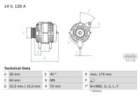 Alternator 8272 Bosch