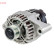 Alternator DAN1083 Denso