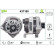 Alternator REMANUFACTURED PREMIUM 437160 Valeo, Thumbnail 2