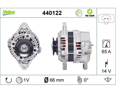 Alternator REMANUFACTURED PREMIUM 440122 Valeo, Image 5