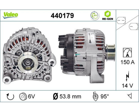 Alternator REMANUFACTURED PREMIUM 440179 Valeo, Image 2
