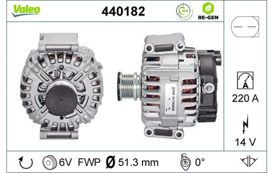 Alternator REMANUFACTURED PREMIUM 440182 Valeo, Image 2