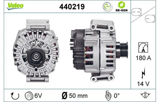 Alternator REMANUFACTURED PREMIUM 440219 Valeo, Image 2