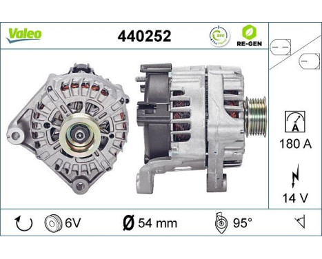 Alternator REMANUFACTURED PREMIUM 440252 Valeo, Image 2