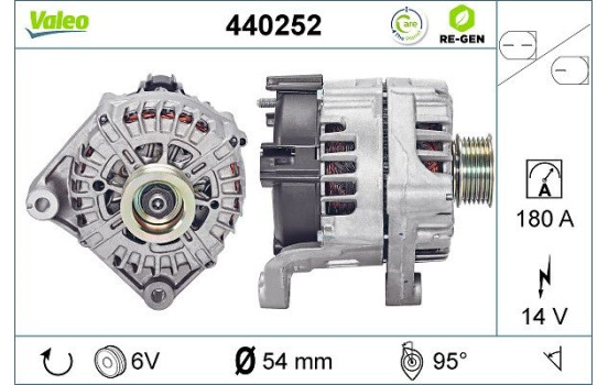 Alternator REMANUFACTURED PREMIUM 440252 Valeo, Image 2