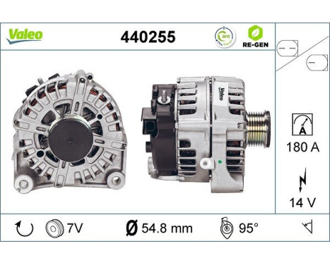 Alternator REMANUFACTURED PREMIUM 440255 Valeo, Image 5