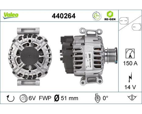 Alternator REMANUFACTURED PREMIUM 440264 Valeo, Image 2