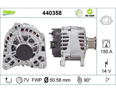 Alternator REMANUFACTURED PREMIUM 440358 Valeo
