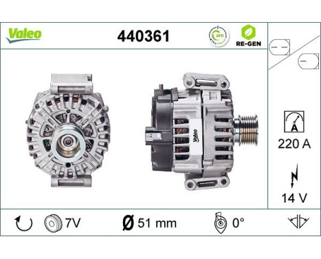 Alternator REMANUFACTURED PREMIUM 440361 Valeo, Image 2